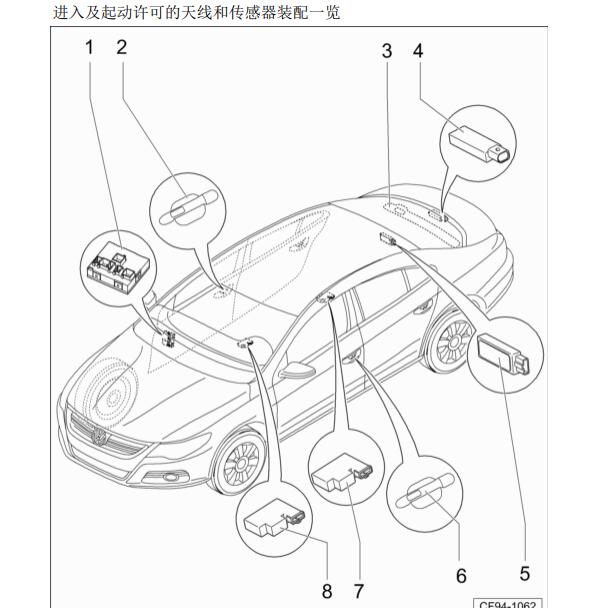 2013年大众CC天线位置