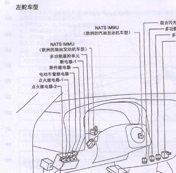 2009年日产锐旗遥控模块位置