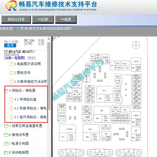 2020-2021年威马EX5保险资料