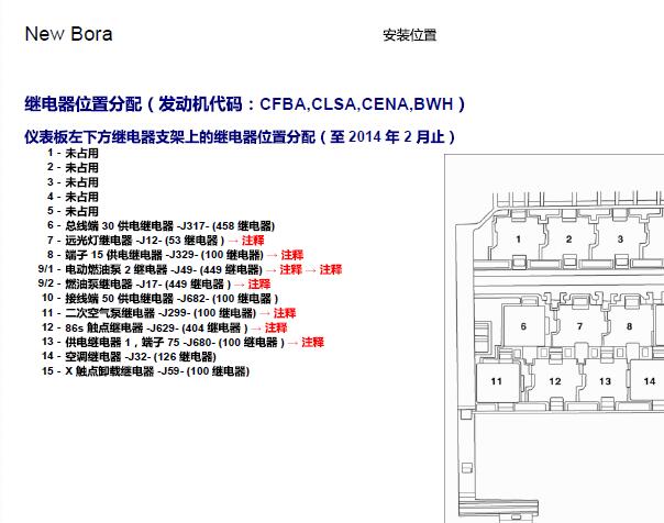 2013年大众宝来保险丝与继电器资料