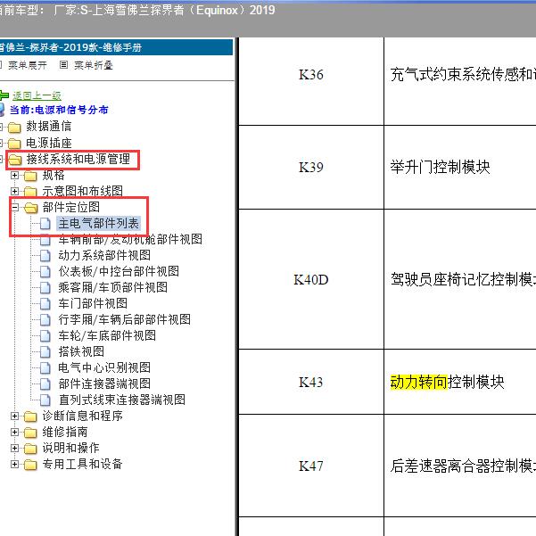 2019年上海雪佛兰-探界者（Equinox）转向柱位置