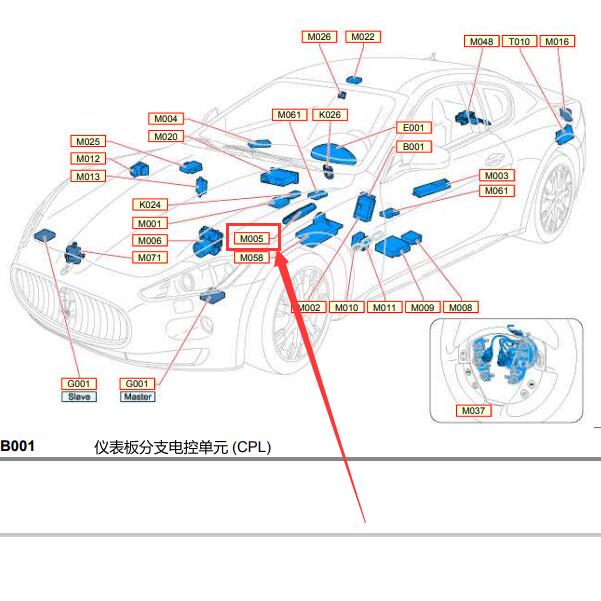 2008-2016年玛莎拉蒂GranTurismo 发动机电脑位置