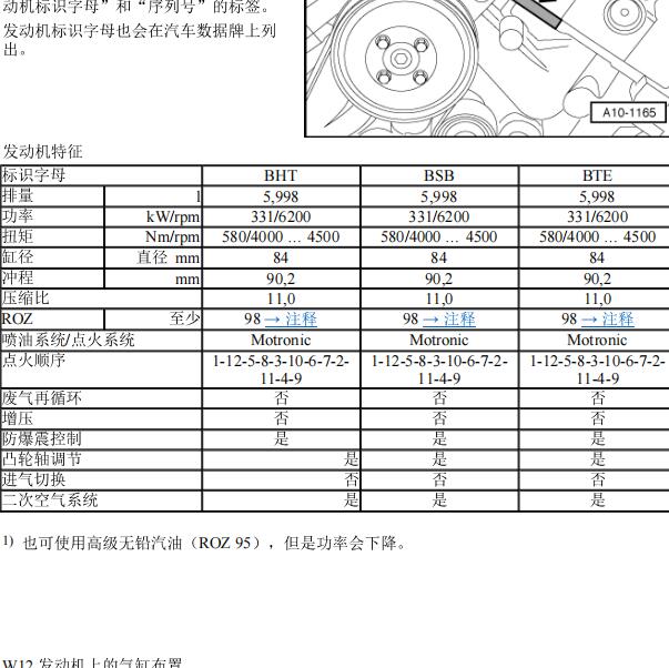 2005年奥迪A8 BTE发动机说明
