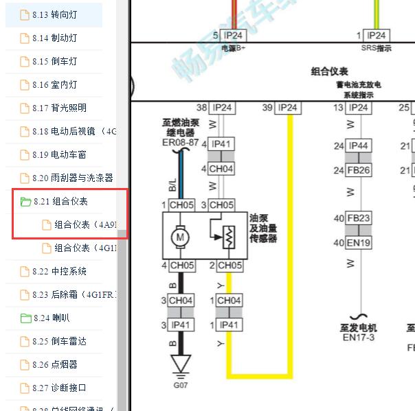2017年东风风行菱智V3油表电路图