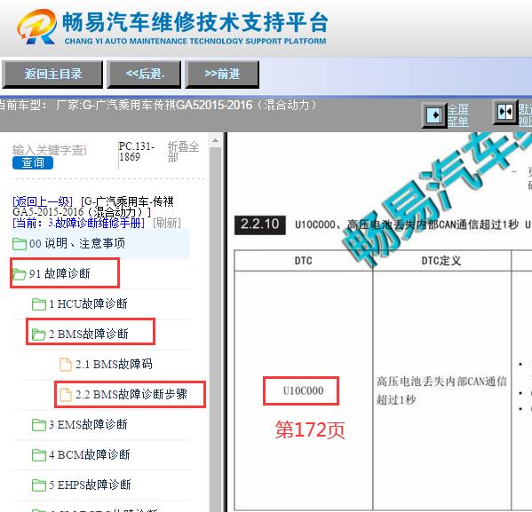 2015-2016年广汽传祺GA5混动版 U10C000故障码资料