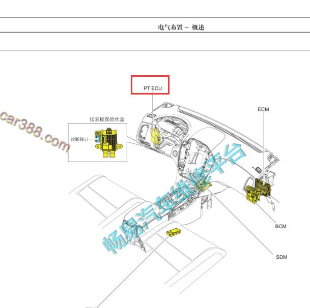 2019-2020年域虎5 四驱模块位置