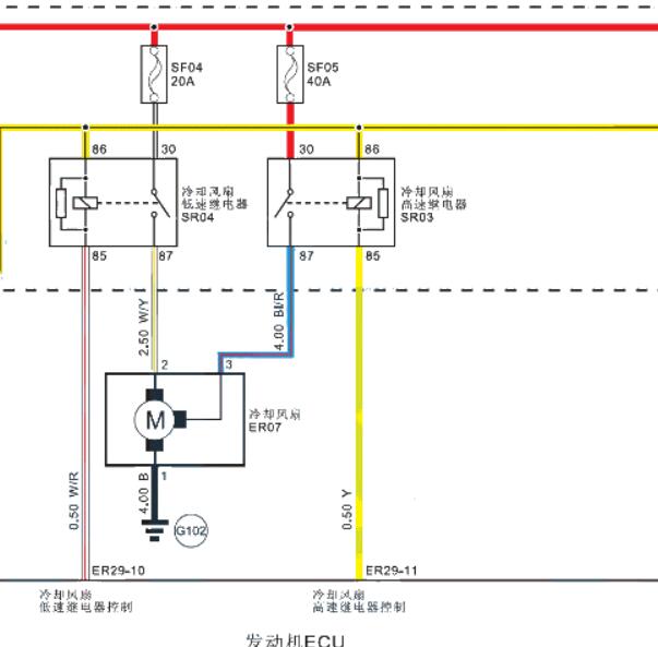 2020年斯威G05电子扇电路图
