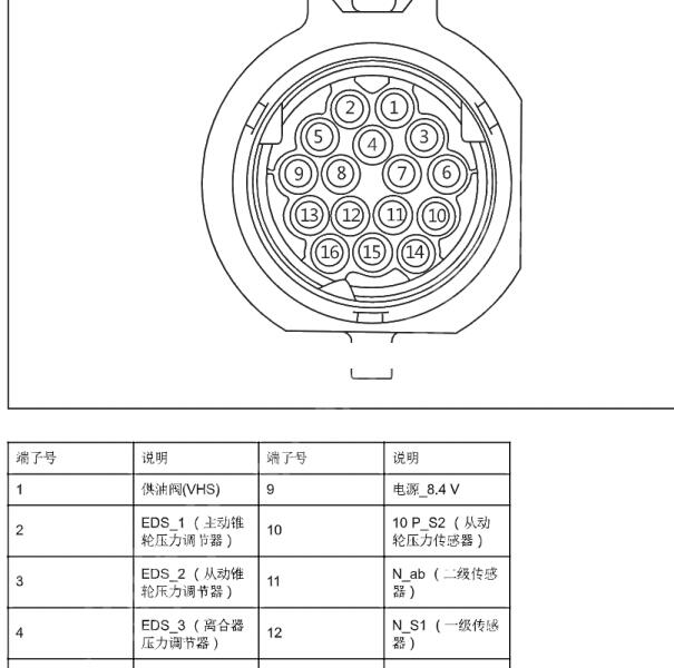 2019年吉利帝豪CVT变速箱电路图