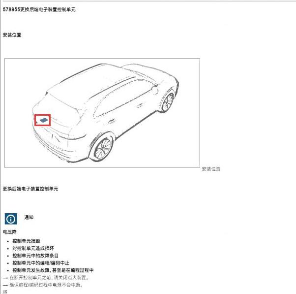 2021年保时捷卡宴后端模块位置