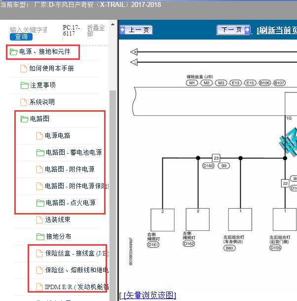 2017年日产奇骏保险丝电路图及位置