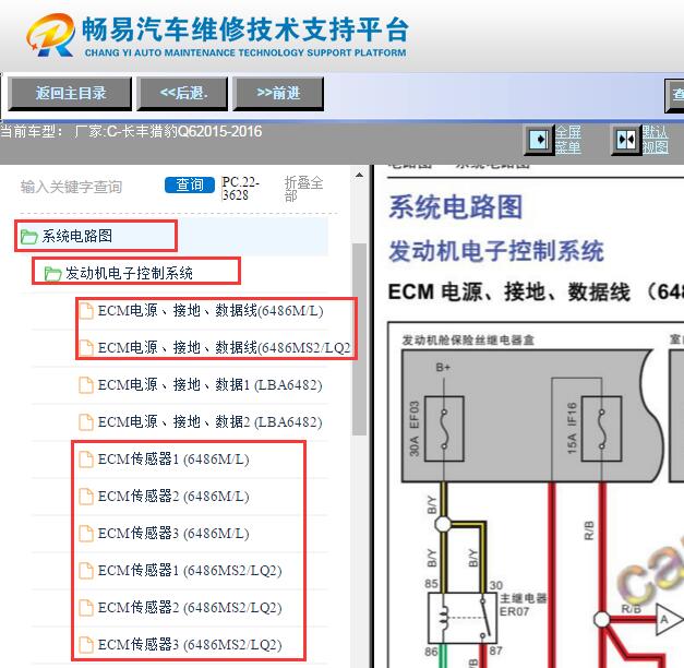 2015-2016年长丰猎豹Q6发动机电路图