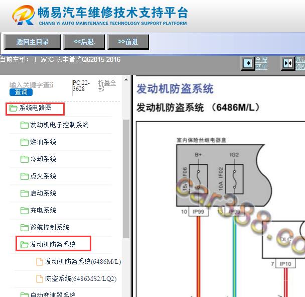 2015-2016年长丰猎豹Q6防盗电路图