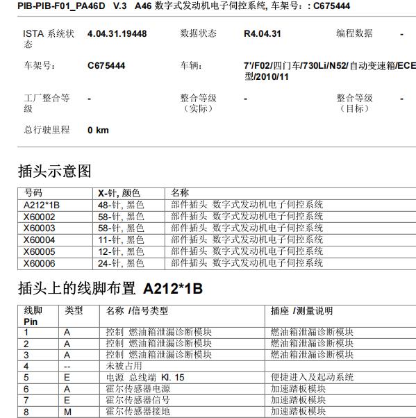 2010年宝马730Li发动机电脑针脚