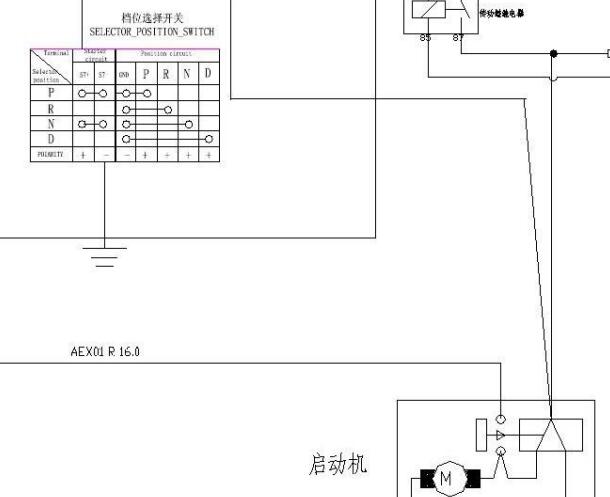 2017年长安CS35发动机和起动机电路图