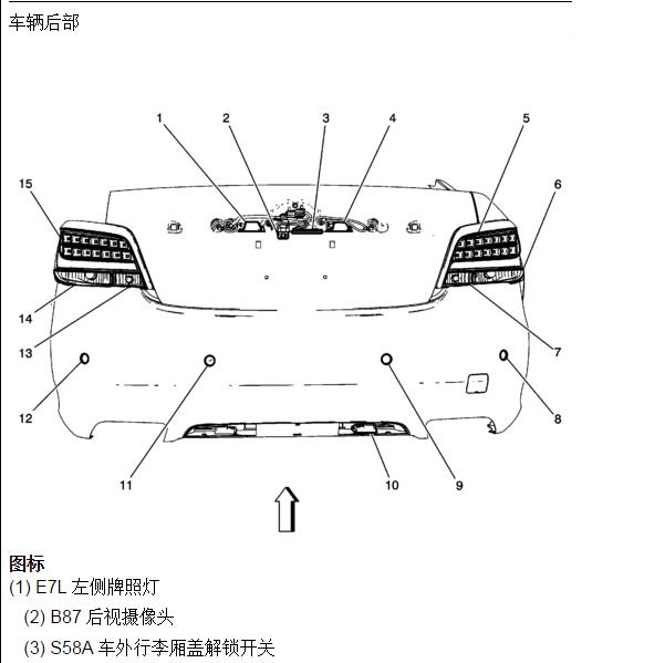 2010年别克君越倒车雷达蜂鸣器位置