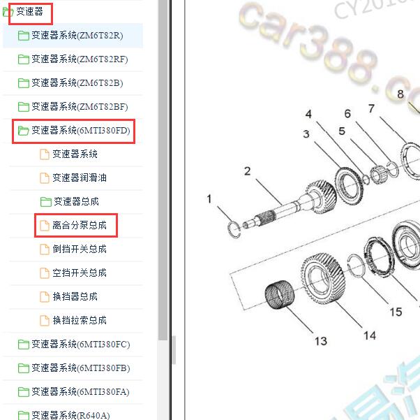 2020年长城炮 6MT变速箱维修手册