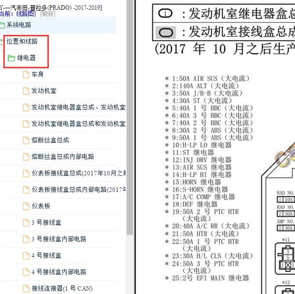 2017-2019年丰田普拉多 保险资料