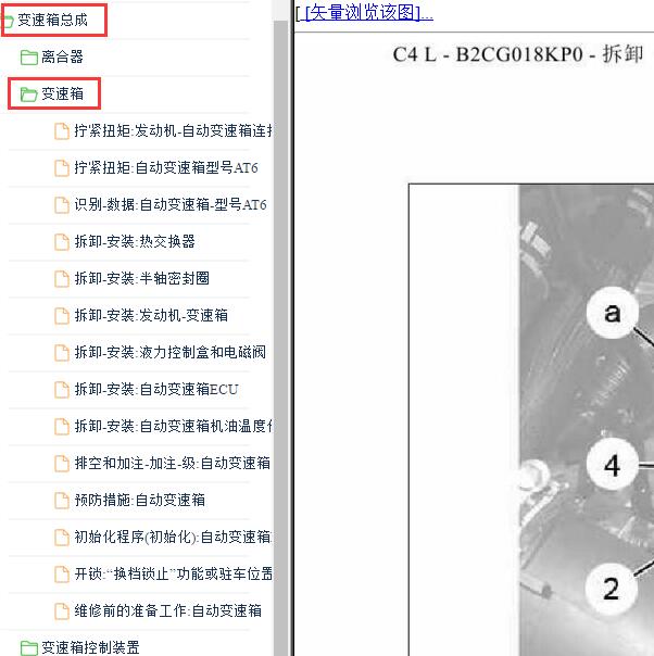 2013-2014年雪铁龙C4 6AT变速箱维修手册.