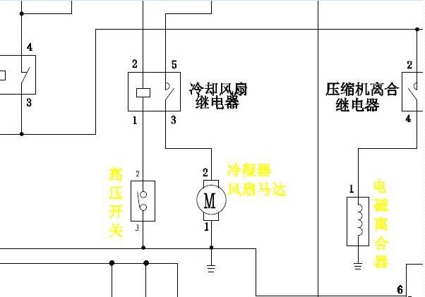 金杯阁瑞斯风扇电路图