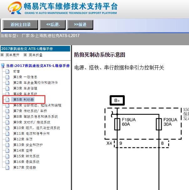 2017年凯迪拉克ATS ABS电路图