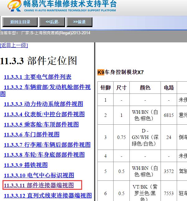 2013-2014年别克君威车身针脚