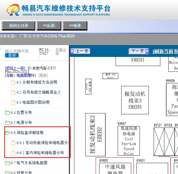 2020年长安CS55Plus保险资料