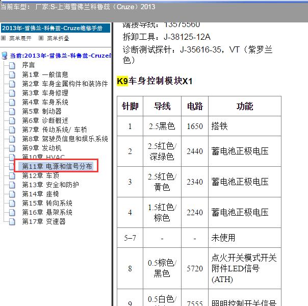 2013年雪佛兰科鲁兹车身电脑针脚资料