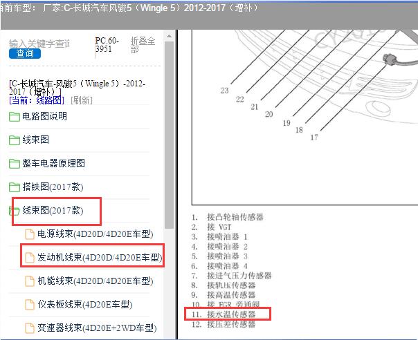 2017年长城风骏5水温传感器位置