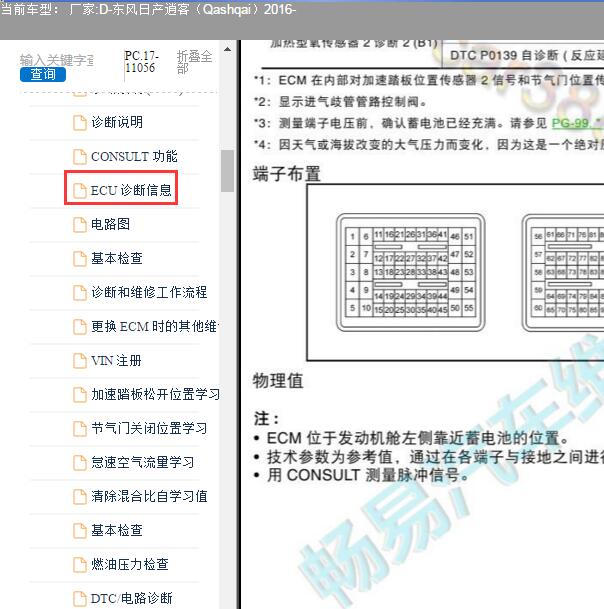2016年日产逍客MR20发动机电脑端子资料