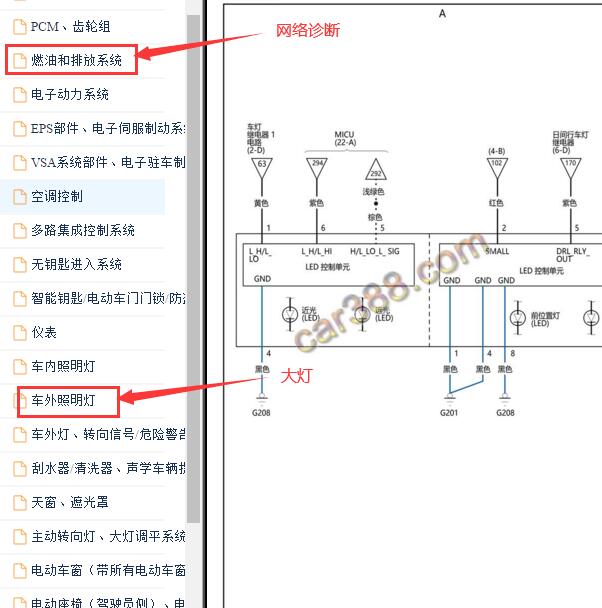 2021-2022年本田艾力绅大灯电路图