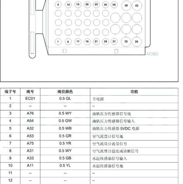 2014年江铃骐铃T发动机针脚资料及维修手册