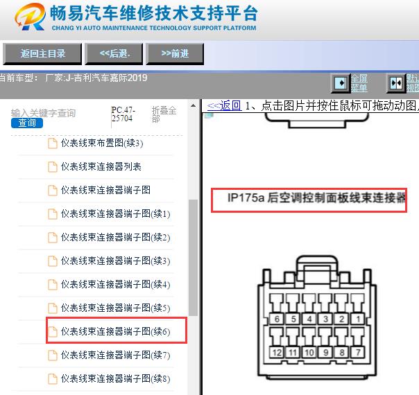 2019年吉利嘉际后空调控制面板针脚资料