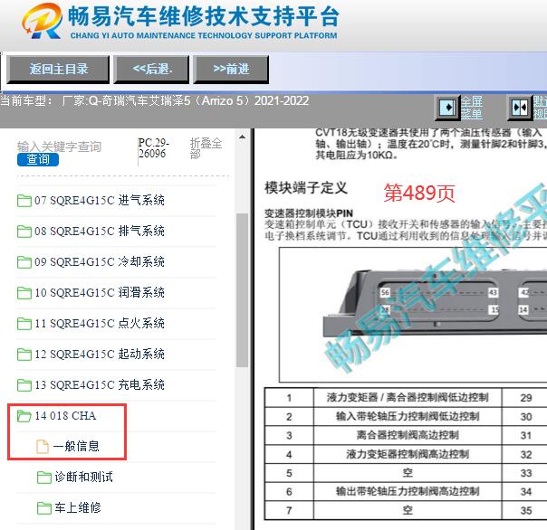 2021-2022年奇瑞艾瑞泽5 CVT变速箱针脚资料