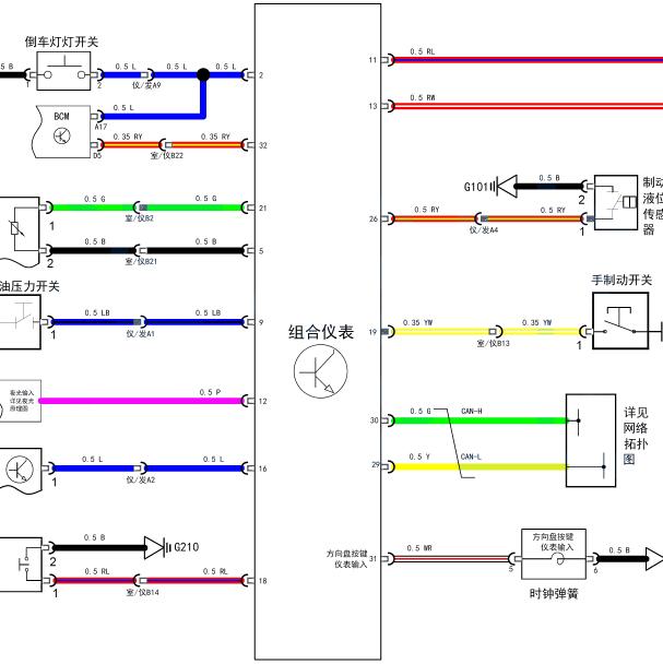 2017年凯翼X3仪表电路图