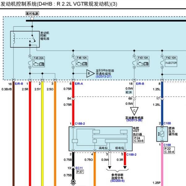 2014年现代格瑞D4HB发动机节气门电路图