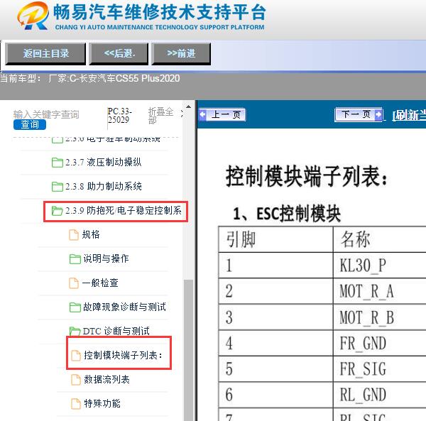 2020年长安CS55PLUS ABS针脚定义