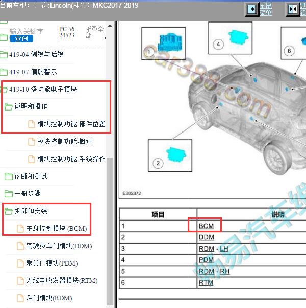 2017年林肯MKC BCM模块位置及维修手册