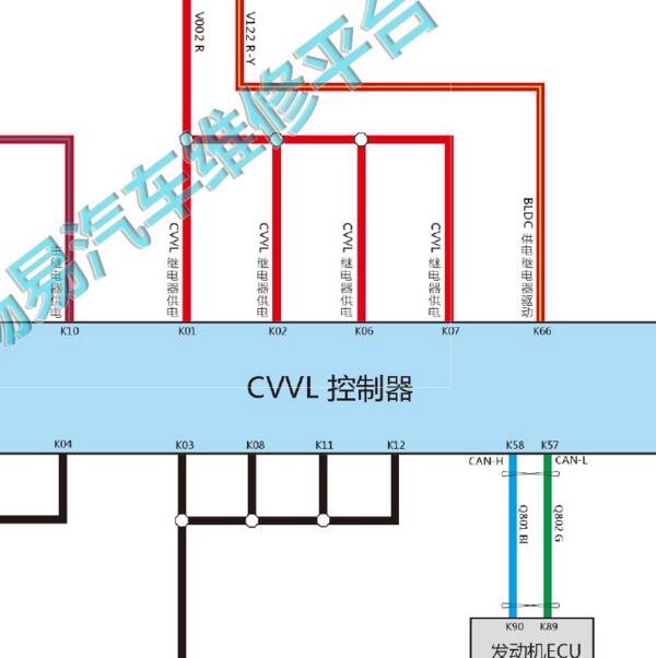 2019年哈弗H6 GW4B15发动机可变气门电路图