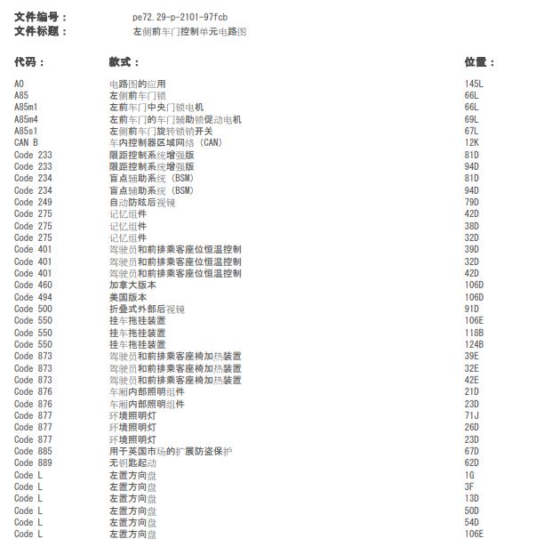 2016年奔驰GLC200 左前车门电路图