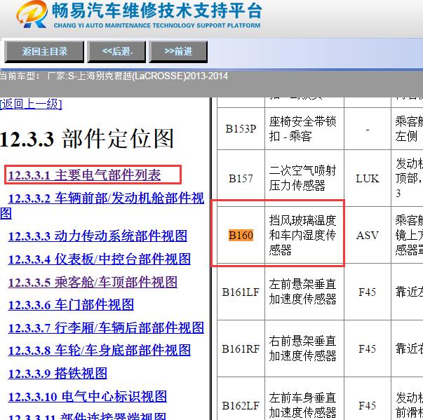 2013-2014年别克君越挡风玻璃传感器位置