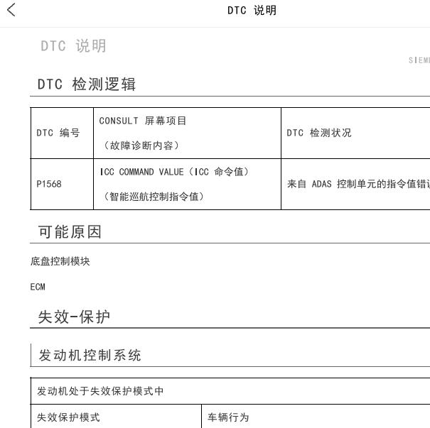 2020年日产逍客P1568故障码资料