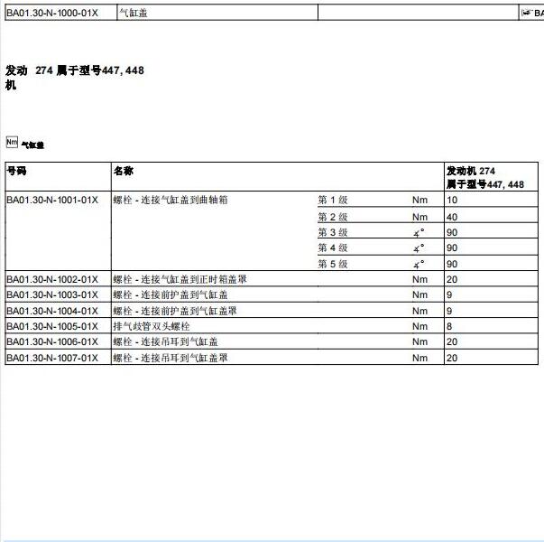 2019年奔驰威霆发动机维修数据