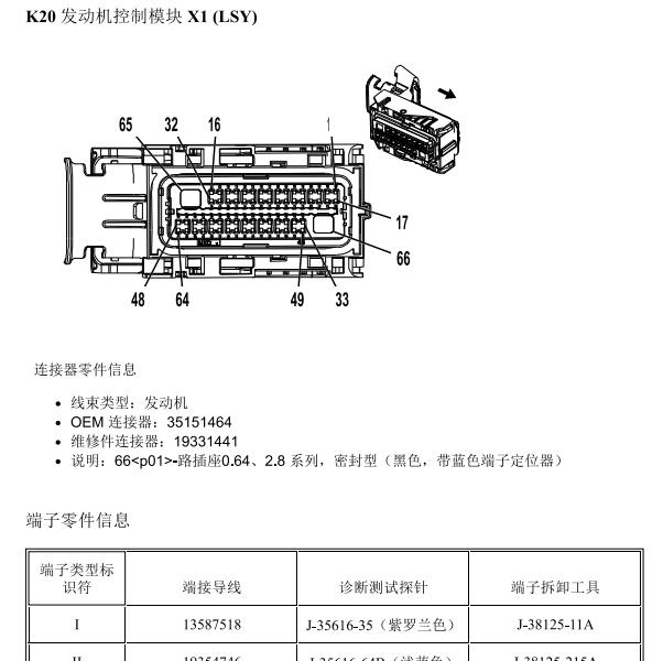 2021年雪佛兰迈锐宝XL发动机针脚定义