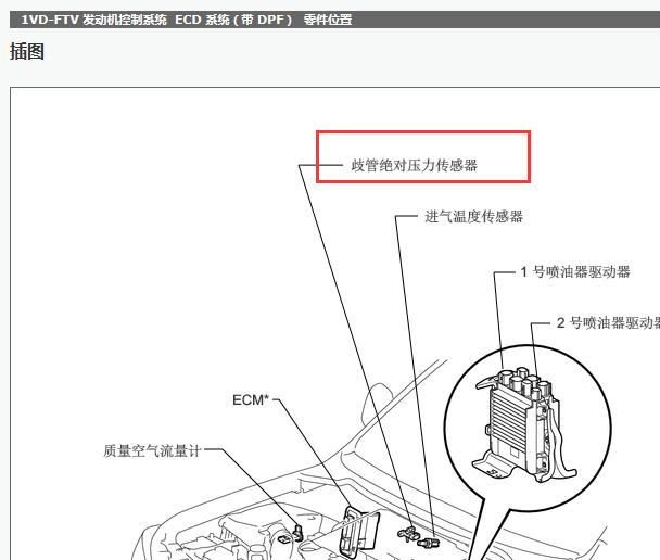 2015您丰田酷路泽发动机进气歧管压力传感器位置