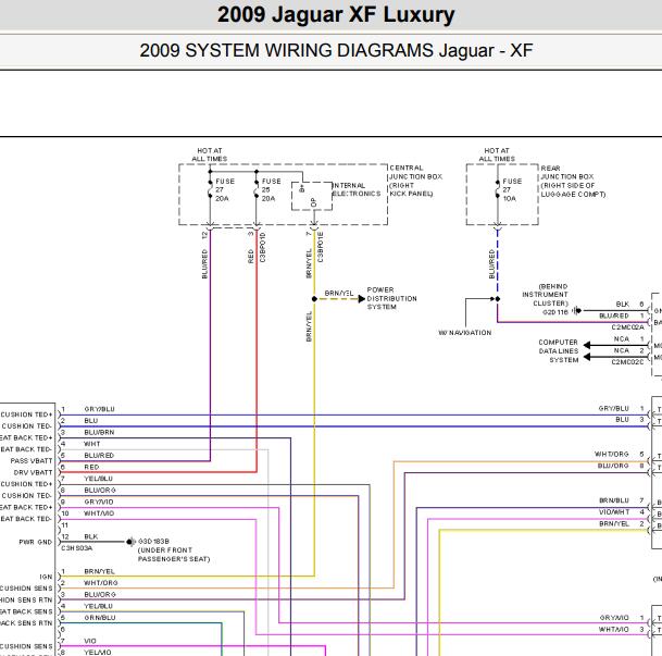 2009年捷豹XF 左右电路图