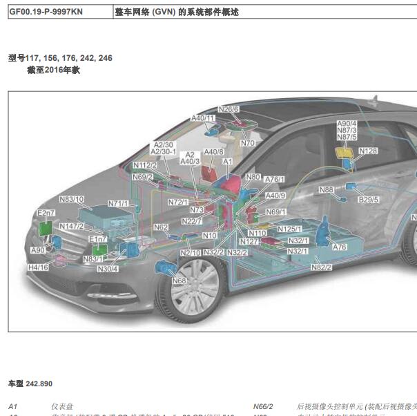 2015年奔驰A200全车模块位置.