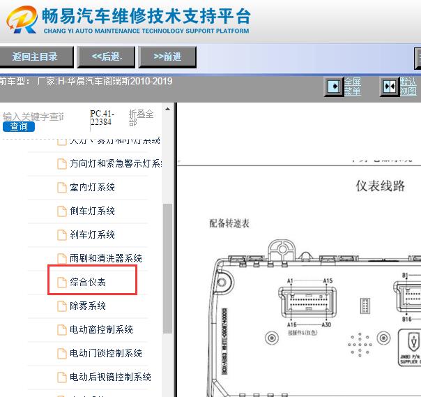 2010-2019年金杯阁瑞斯仪表针脚资料