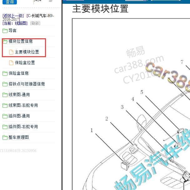 2016-2017年长城哈弗H9 全车模块位置
