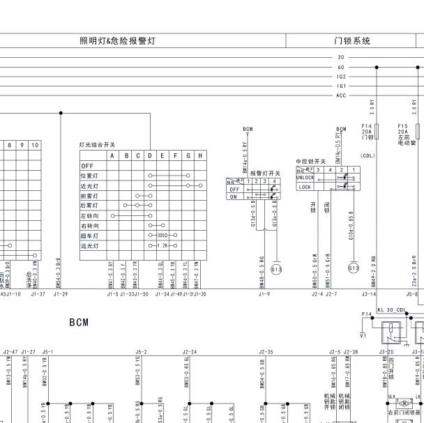 2014年广汽吉奥星朗BCM电路图