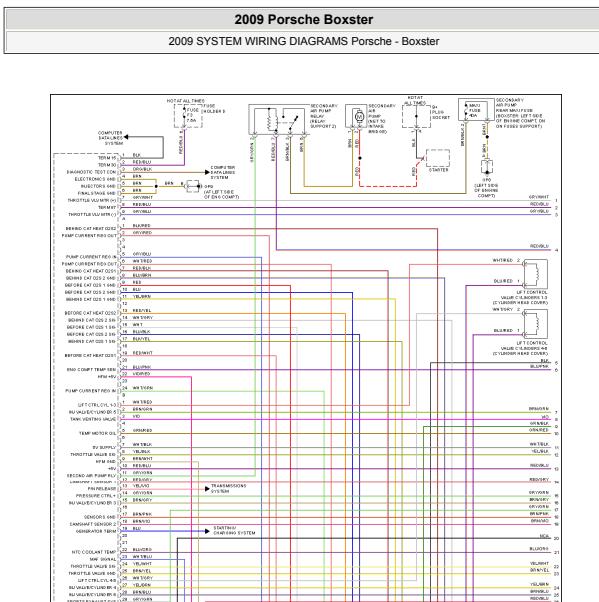 2009年保时捷博克斯特发动机电路图